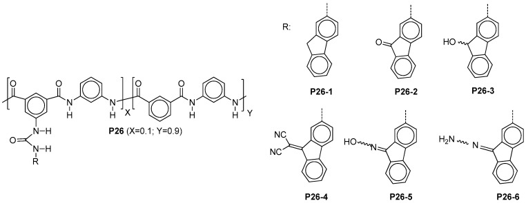 Scheme 11