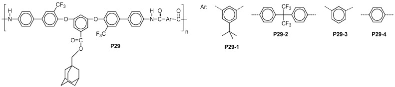 Scheme 14