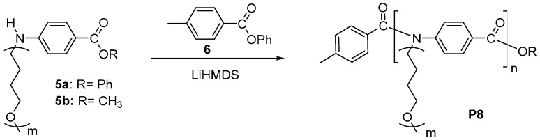 Scheme 3