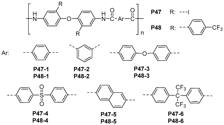 Scheme 25