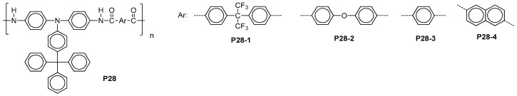 Scheme 13