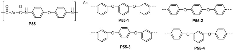 Scheme 31