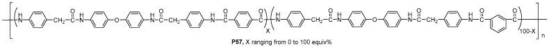 Scheme 33