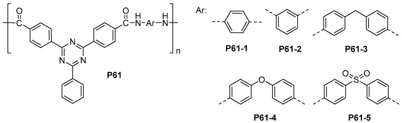 Scheme 37