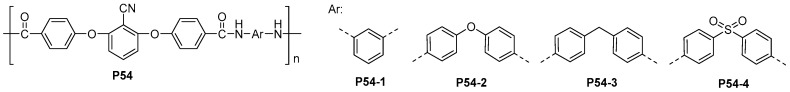 Scheme 30