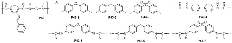 Scheme 21