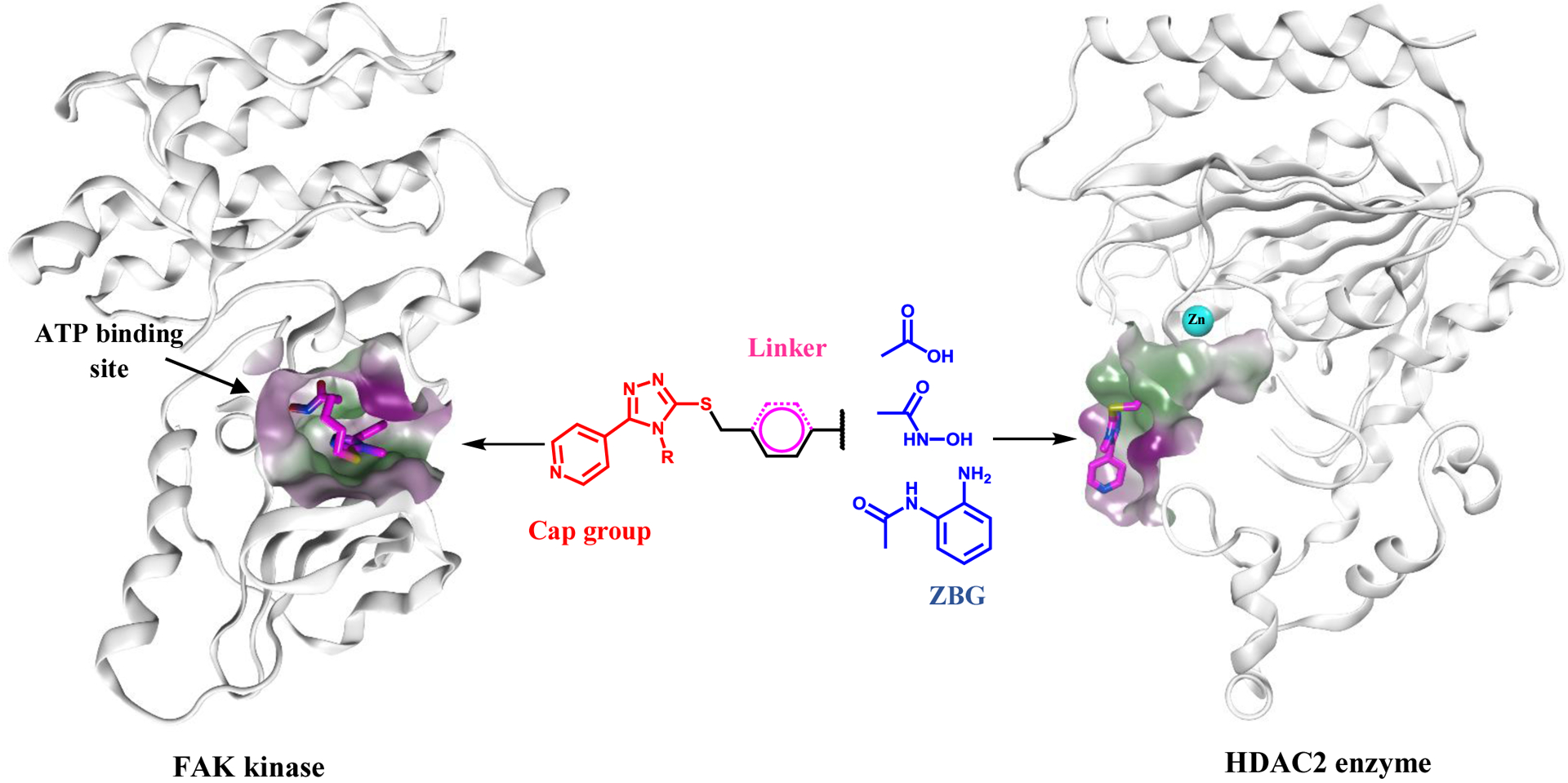 Figure 4: