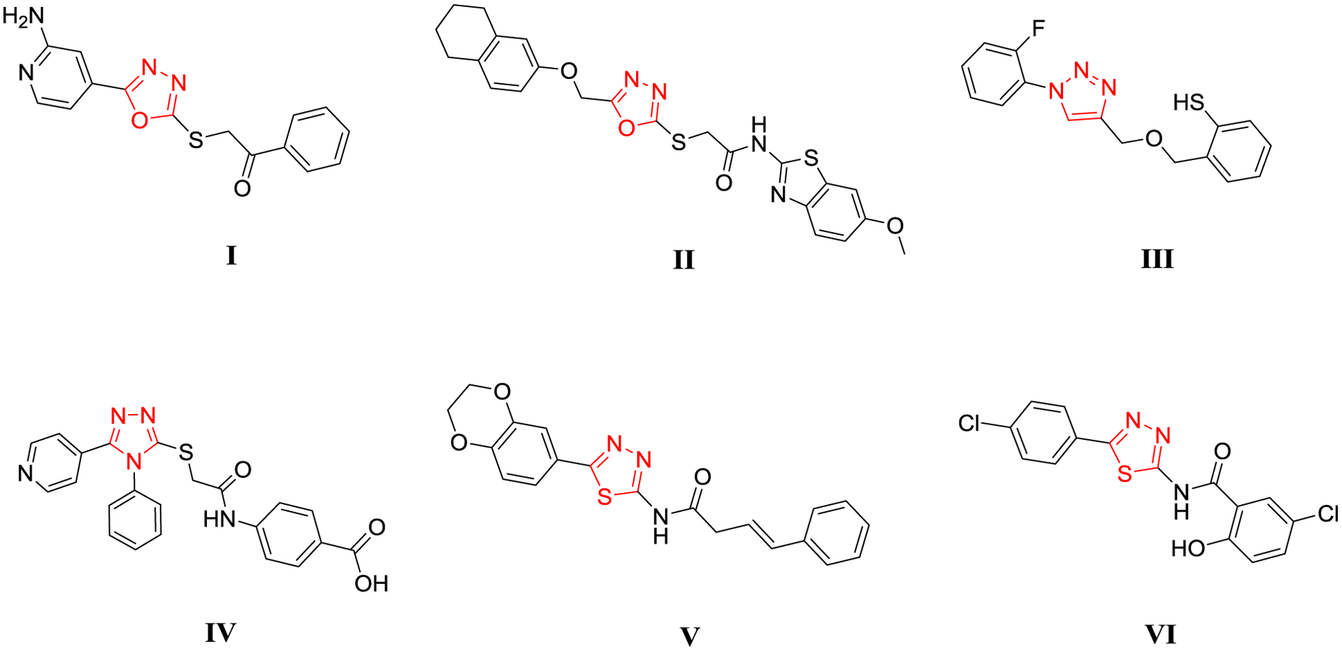 Figure 3: