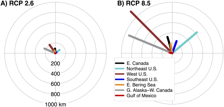 Fig 5