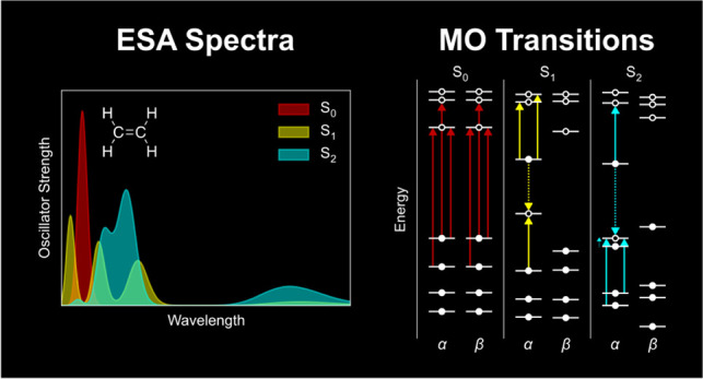 graphic file with name ct5c00591_0025.jpg