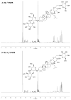 Fig. (2)