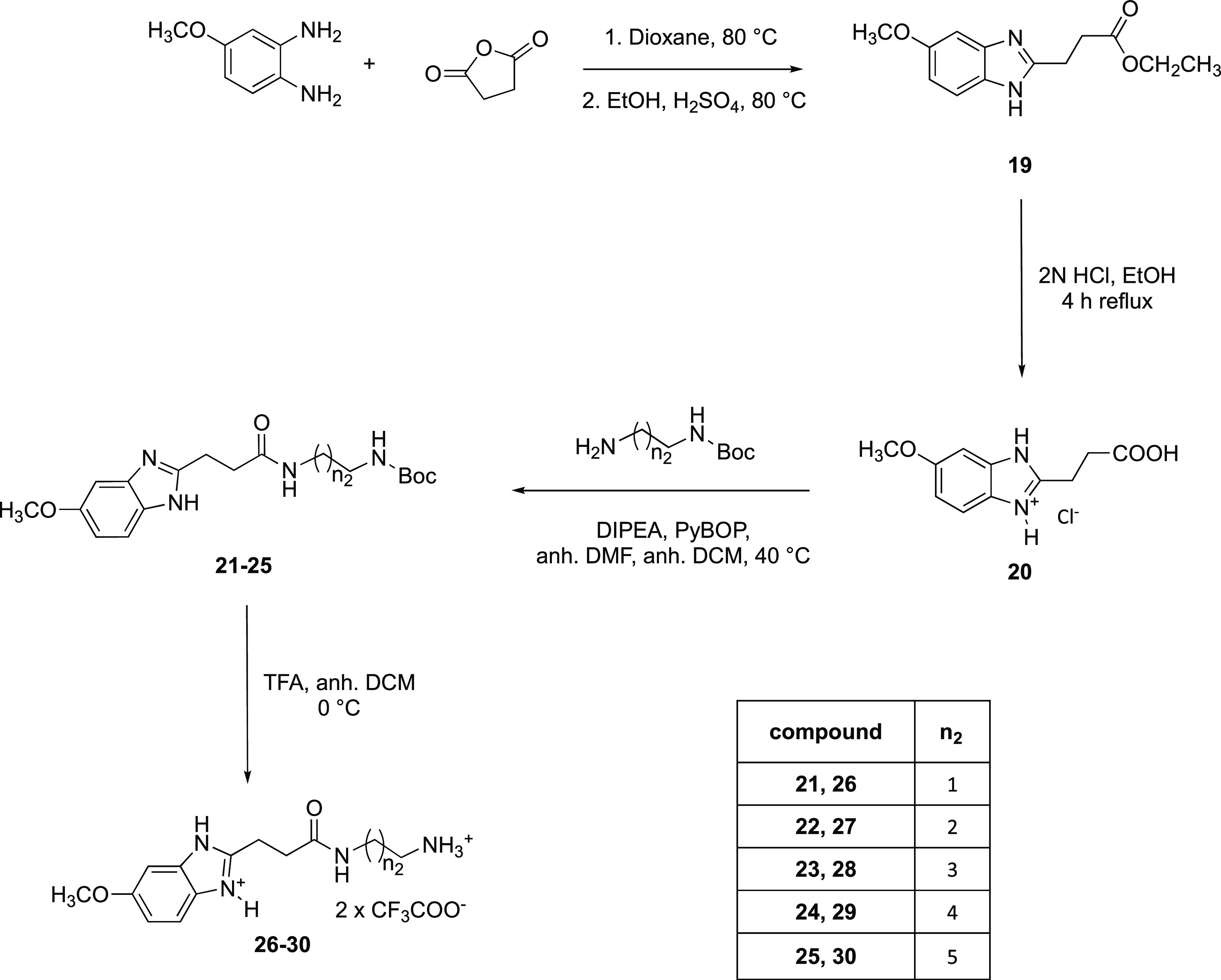 Scheme 3