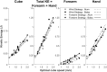 Fig 11