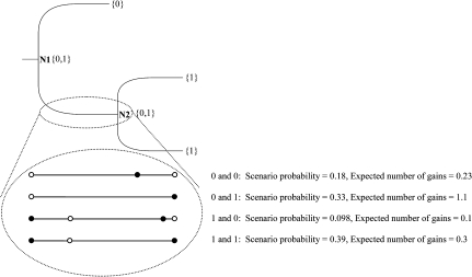 FIG. 1.