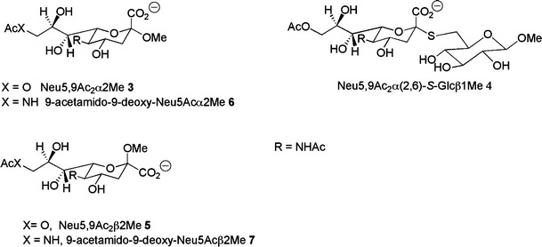 Fig. 2