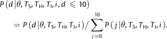 graphic file with name molbiolevolmsr172fx7_ht.jpg
