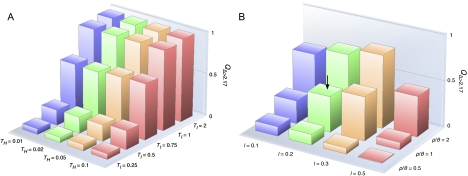 Fig 4.