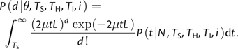 graphic file with name molbiolevolmsr172fx5_ht.jpg