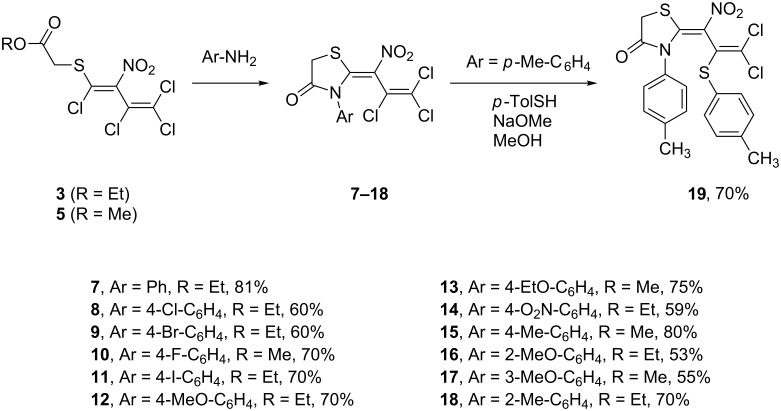 Scheme 2