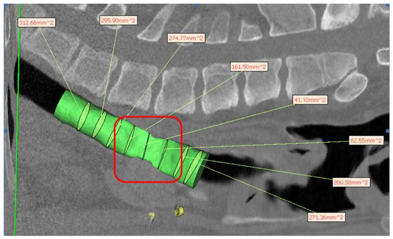 Figure 6.