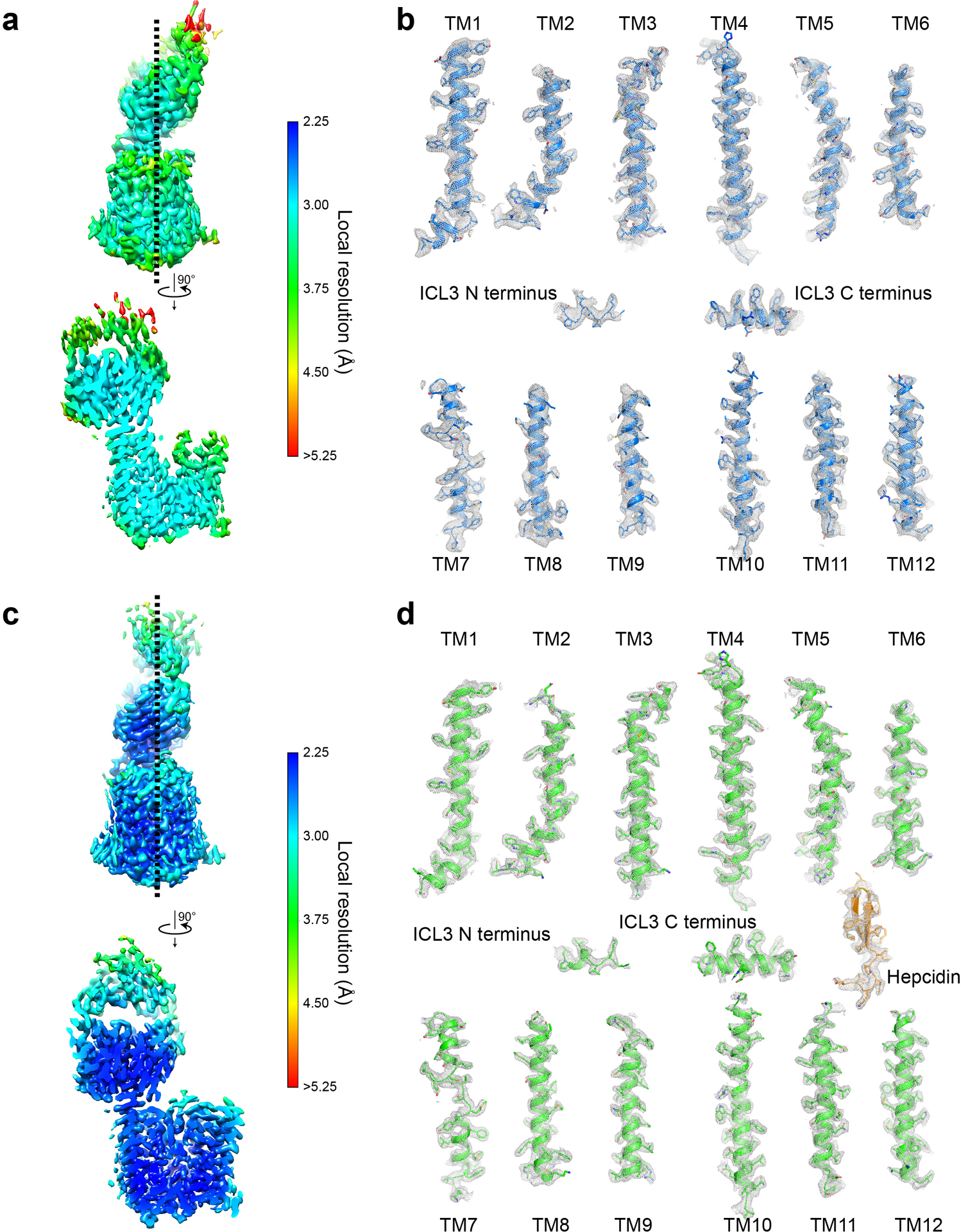 Extended Data Fig. 5 |