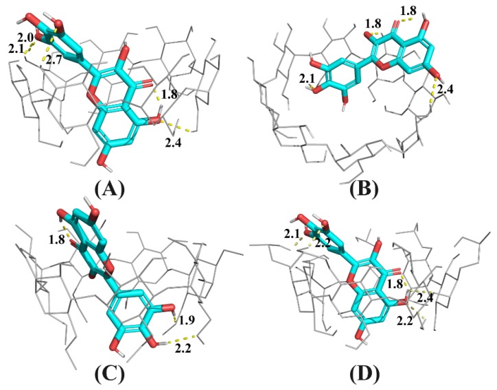 Figure 6