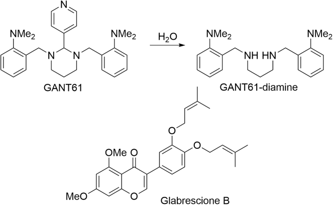 Figure 1