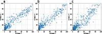 Figure 2 |