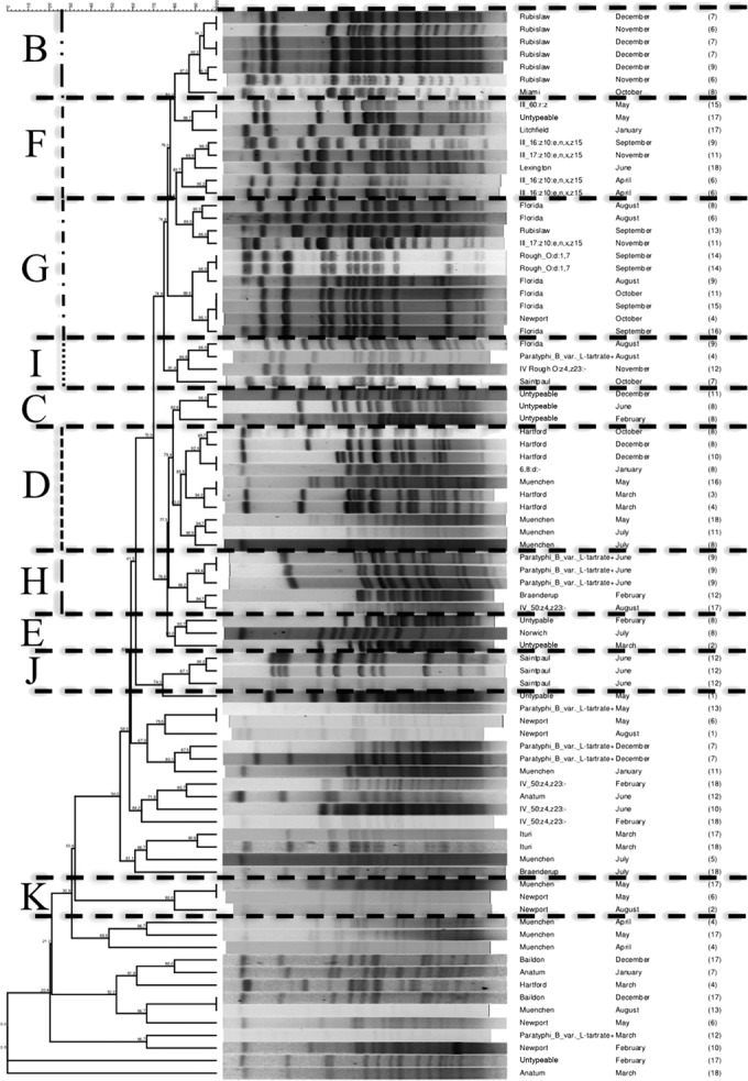 FIG 5