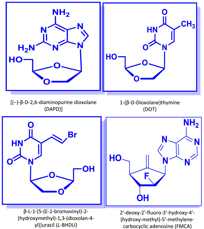 Fig. 3