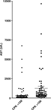 Fig. 4