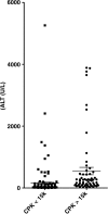 Fig. 5