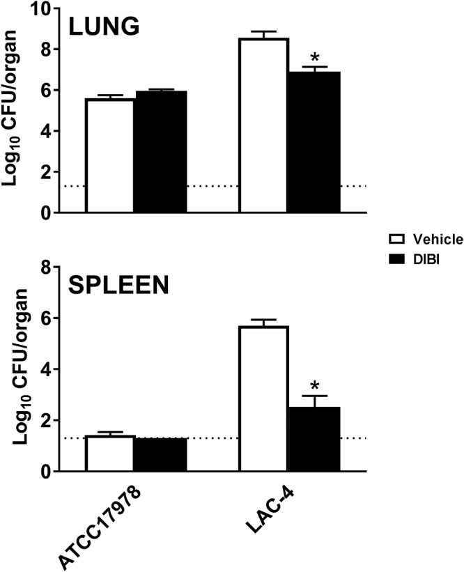 FIG 4