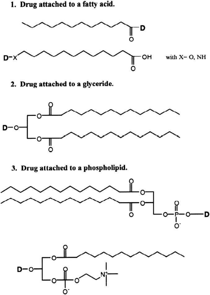 Fig. 5