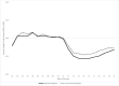 Supplementary Figure 5