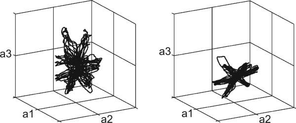 Fig. 11