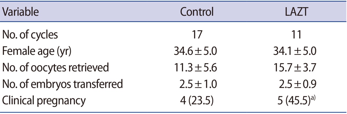 graphic file with name cerm-45-25-i004.jpg