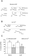 Fig. 8.