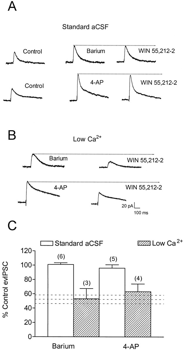 Fig. 8.