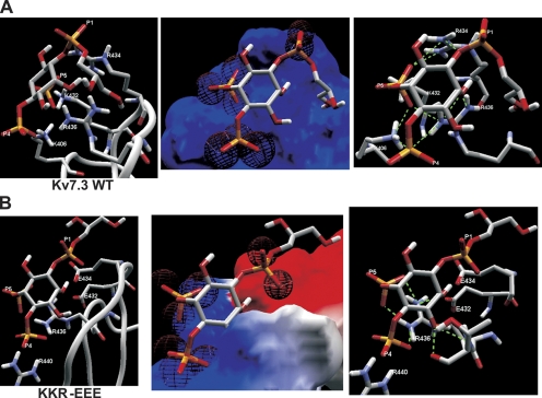 Figure 14.