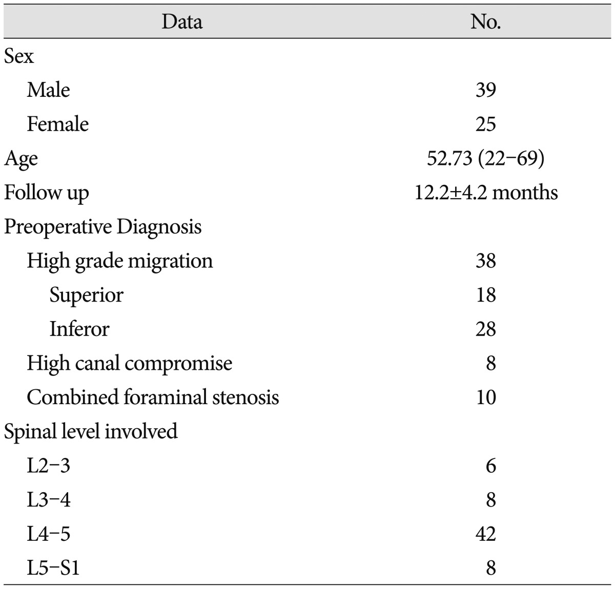 graphic file with name jkns-59-172-i001.jpg