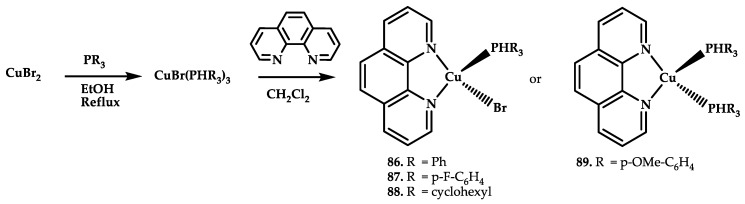 Figure 26