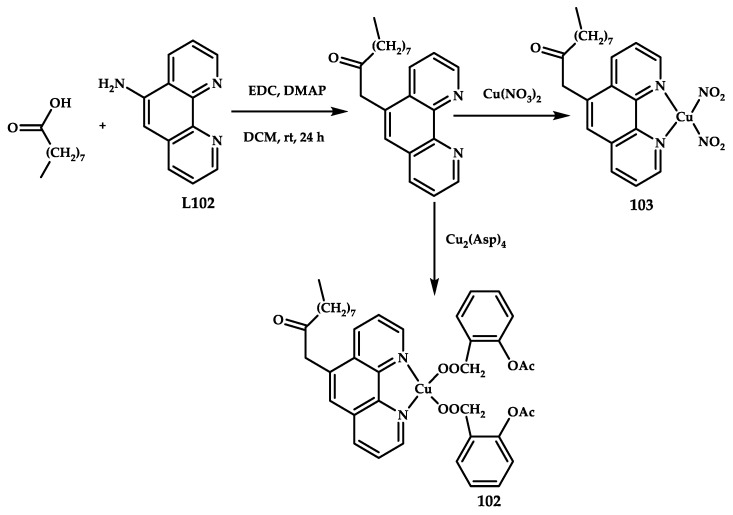 Figure 31