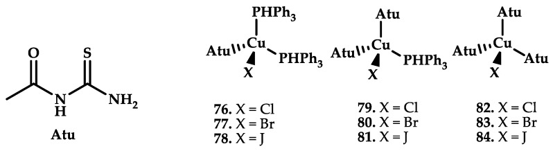 Figure 24