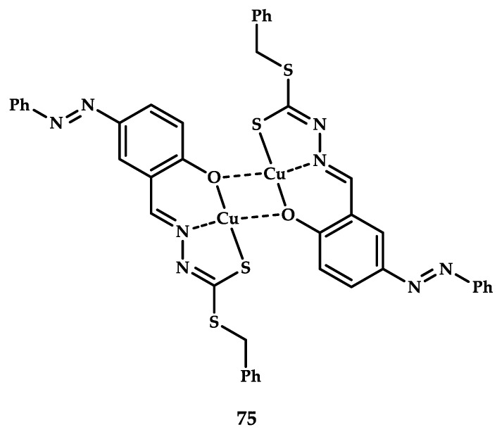 Figure 23