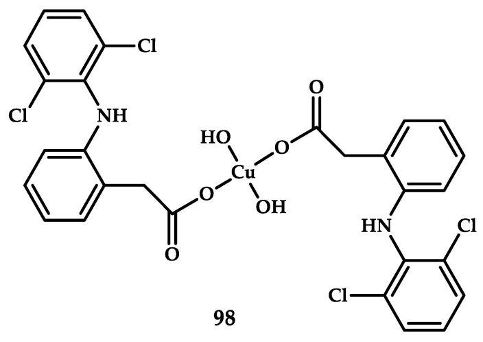 Figure 28