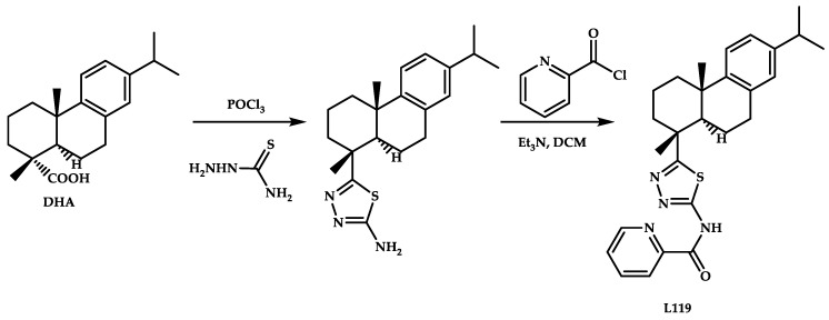 Figure 35