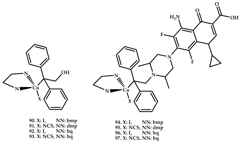 Figure 27