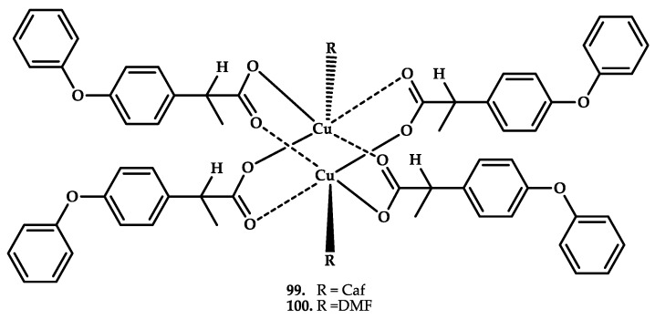 Figure 29