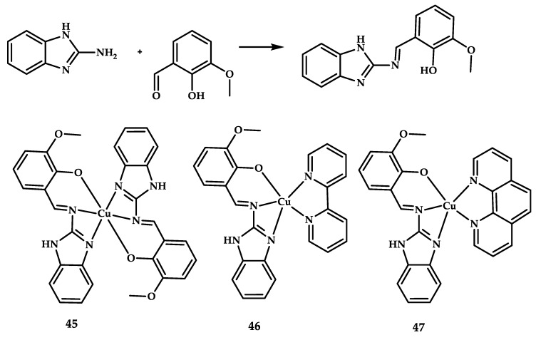 Figure 13